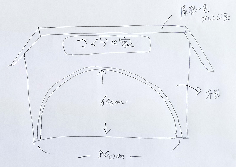 サンプル画像